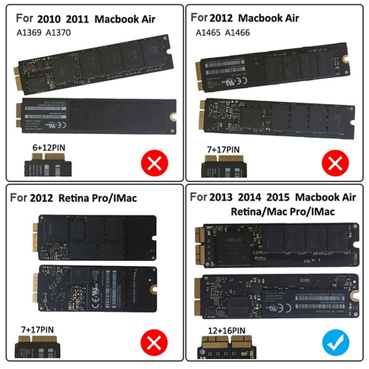 adattatore-ssd-usb-3-2-per-macbook-air-e-pro-2013-2017-kit-c-c - immagine 6